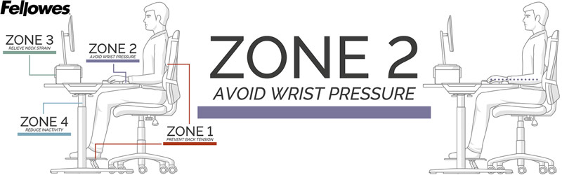 Fellowes 4 Zone Approach - Zone 2 - Avoid Wrist Pressure