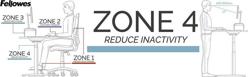 Fellowes 4 Zone Approach - Zone 4 - Reduce Inactivity